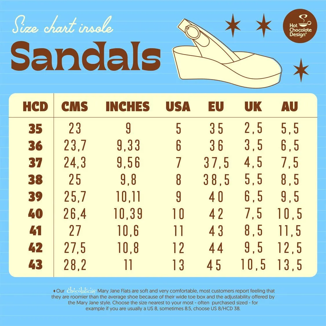 Chocolaticas® EMERALDINE Women's Sandal
