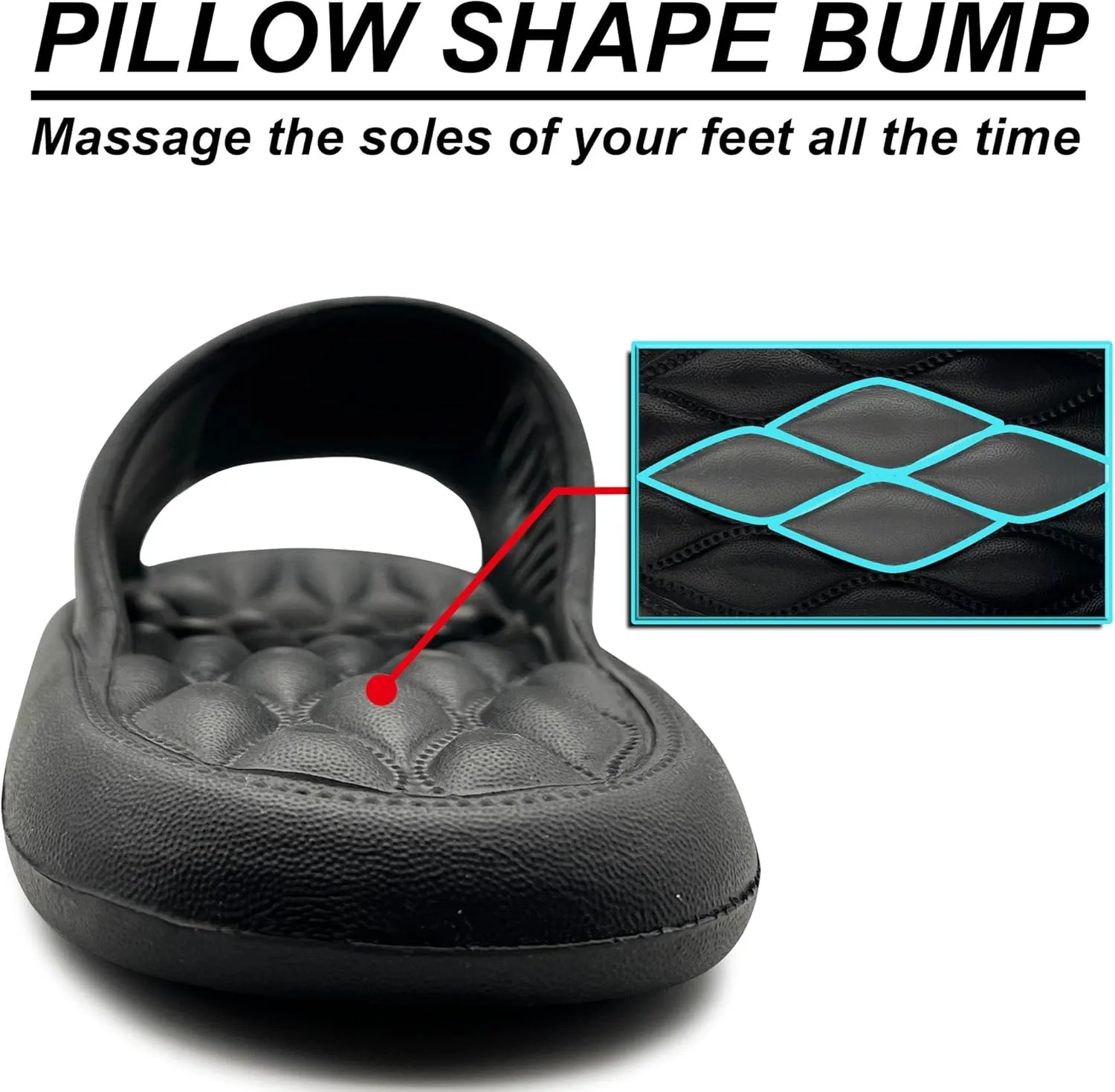 House Slides for Women Men Cloud Pillow Slippers Sandals, Non-Slip Shower Shoes, Cushioned Thick Sole Fit Bathroom Bedroom Pool Beach
